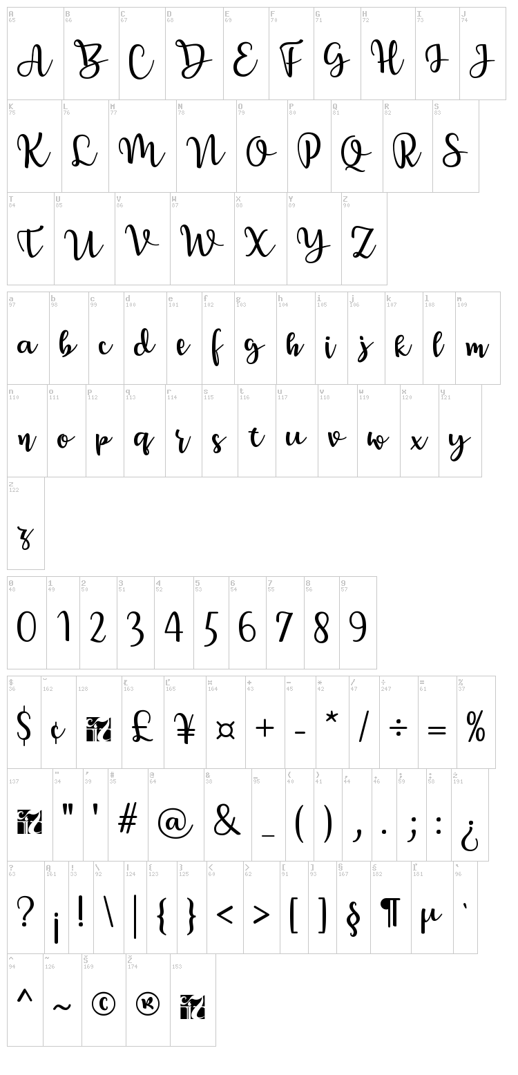 Breetty font map